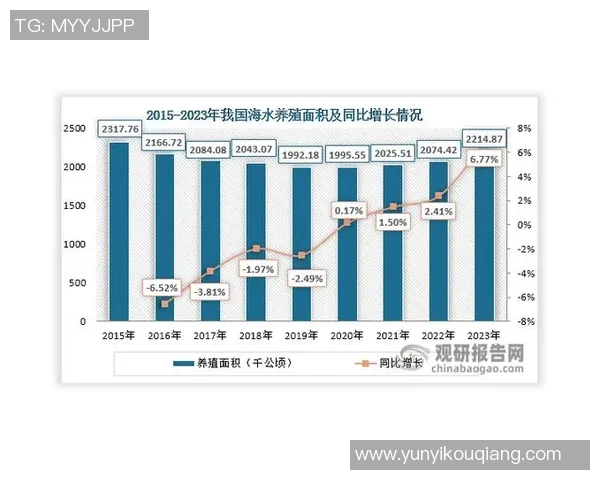 体育培训行业发展现状与未来趋势深度分析报告